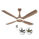 Havells Urbane UL Ceiling Fan With Light