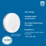 Philips Full Glow LED Metal Surface light - Image 4